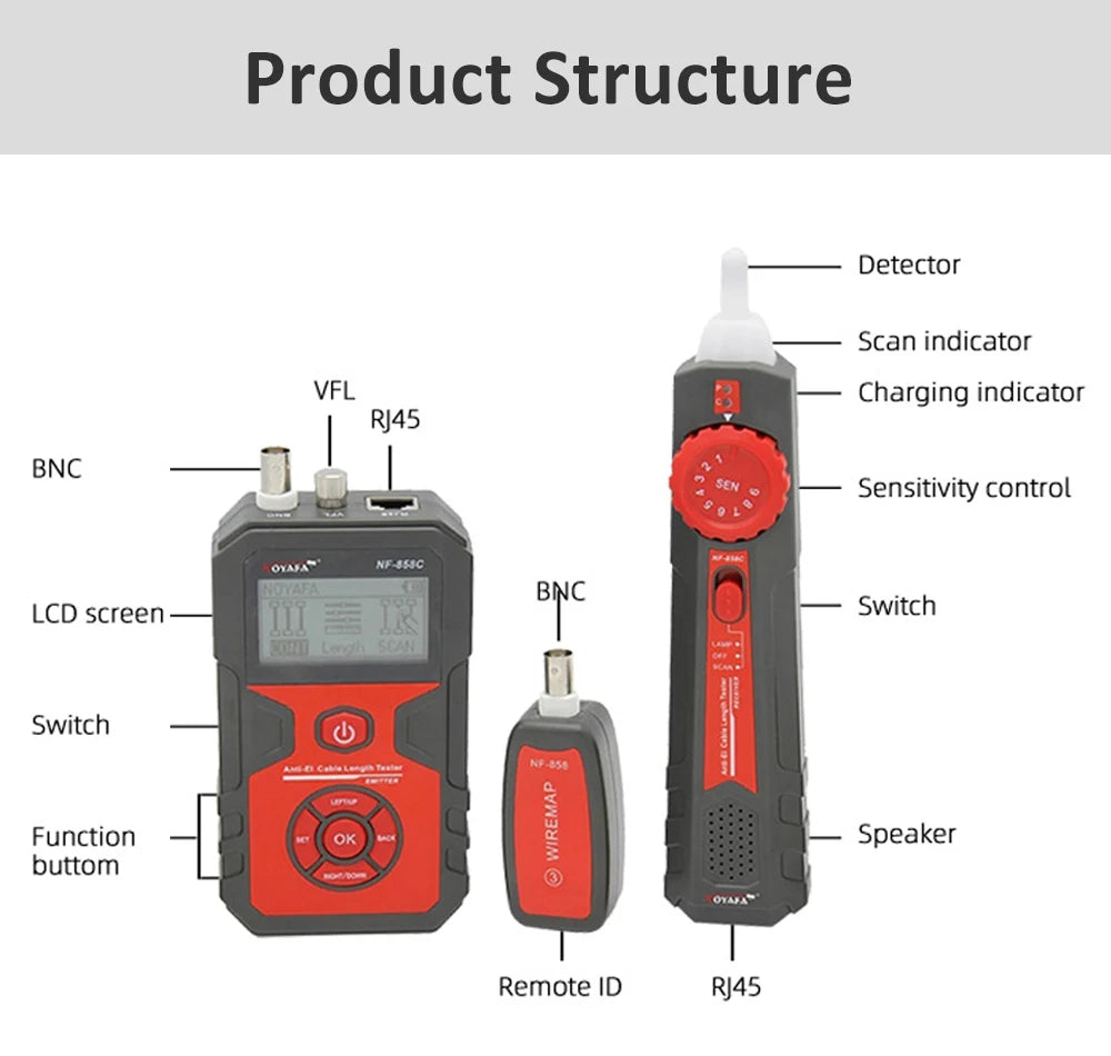 Network Cable Tester Portable Cable Finder Measuring Cable Length and Breakpoints