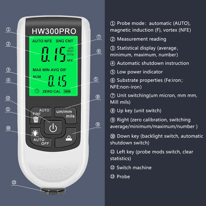 Car Paint Film Automatic Thickness Gauge