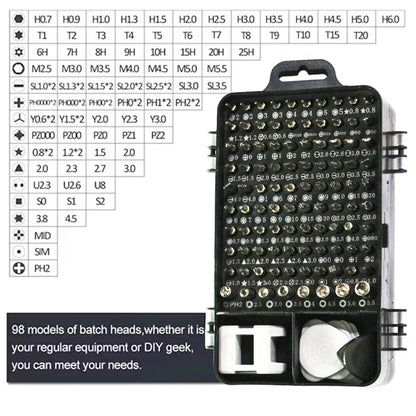 Multifunctional Screwdriver Set  for Computers PC Mobile Phone